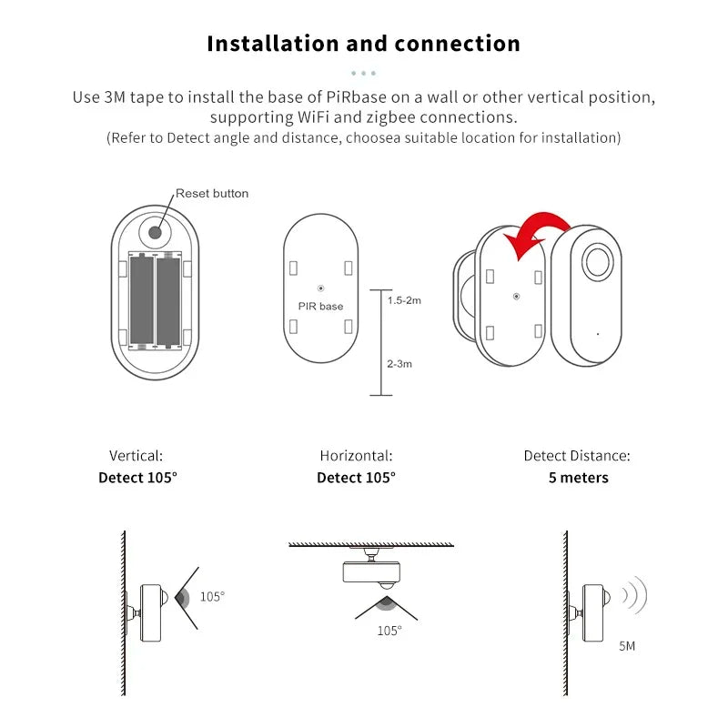 Sensor de movimiento WiFi PIR Tuya / Smart Life Domotek
