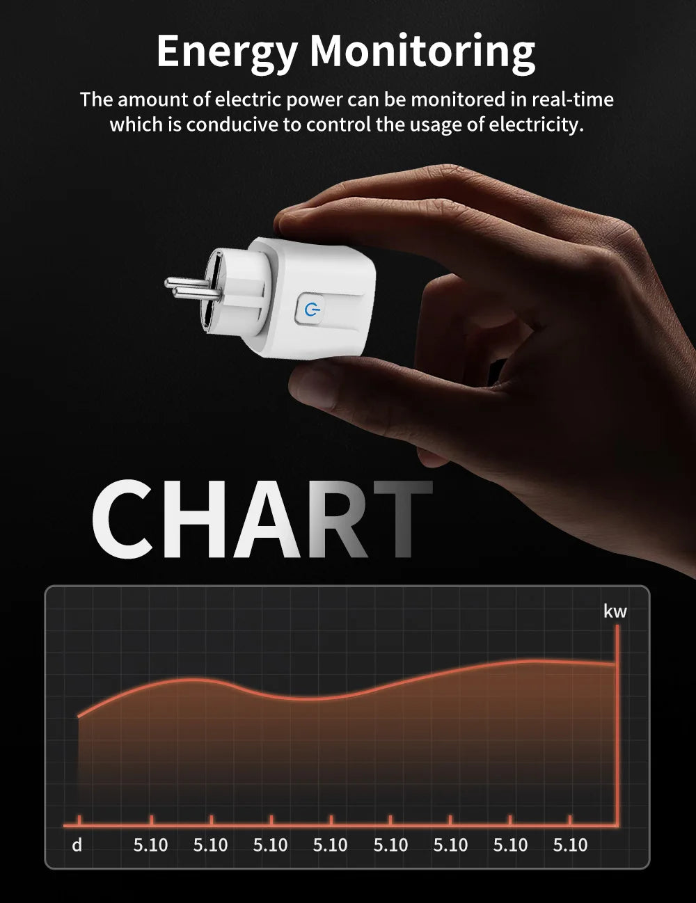 Enchufe Inteligente WiFi 16A Domotek | Controla tu hogar desde el celular