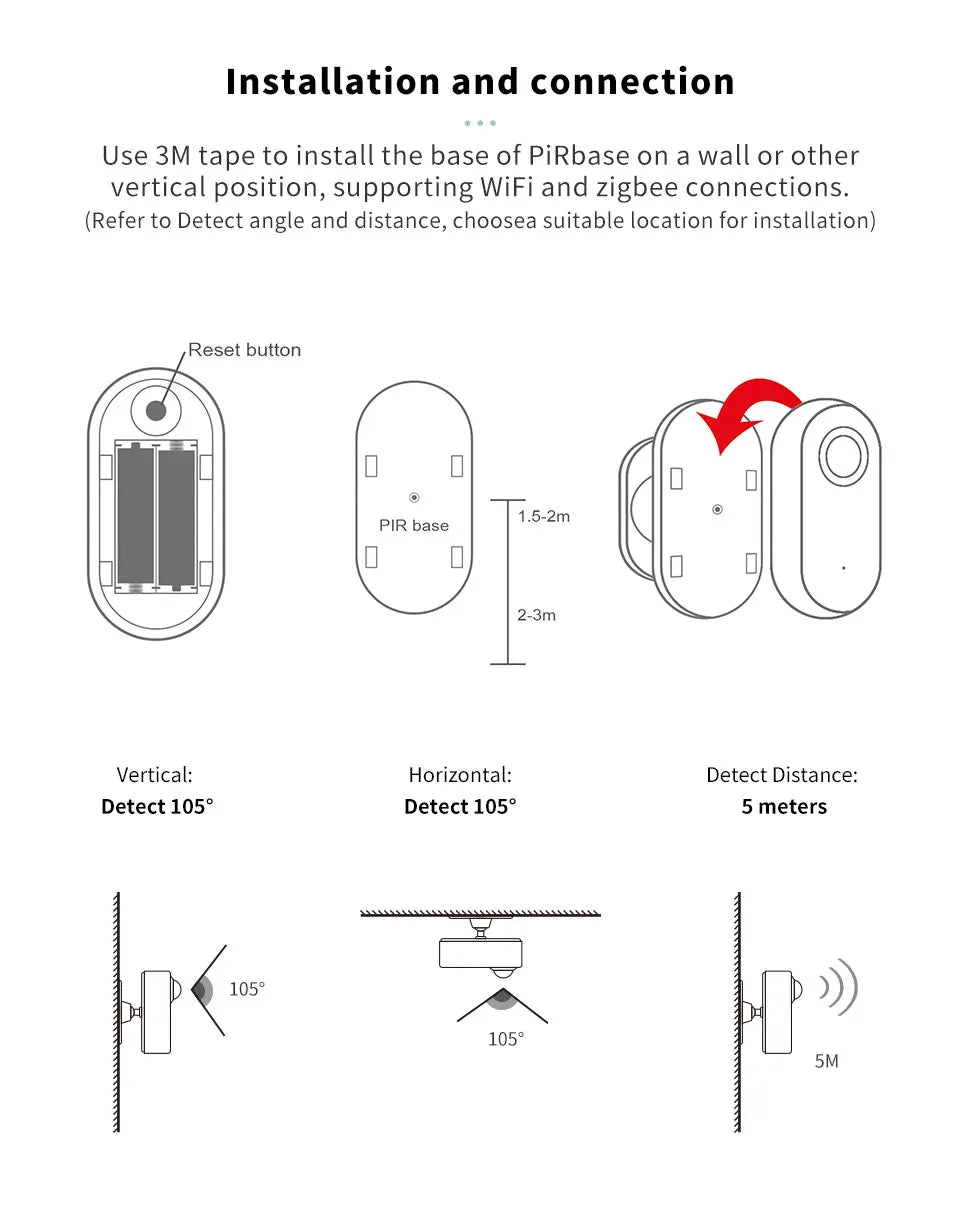 Sensor de movimiento WiFi PIR Tuya / Smart Life Domotek